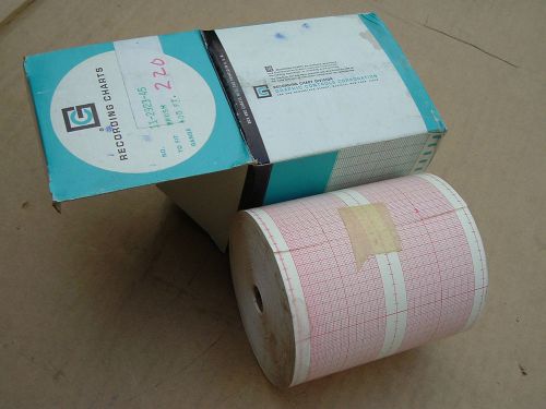 New Old Stock! 4.25&#034;wide chart recording paper roll Brush recorder GC 11-2932-45
