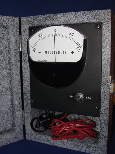 Jewell Electrical Instruments Millivolts Meter MM3