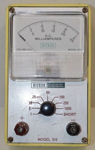 Vintage Hickok Model 510 DC Milliammeter (INV 9749)