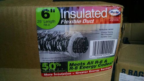 Brand new in box Master Flow 25 feet of 6 inch insulated flexible duct