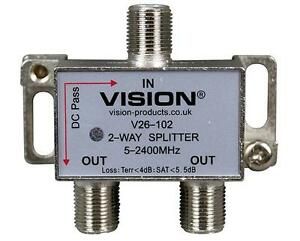 SPLITTER 2-WAY 5-2300MHZ Plug Type UK