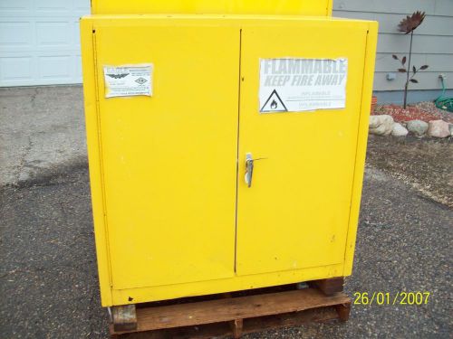 Flammable safety cabinet - eagle 30 gal for sale