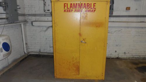 Flammable Storage Cabinet 45 gallon