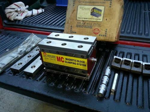 Earth- Chain Magnetic Block Clamping System