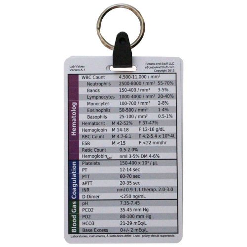 5 Card Keychain Badge ID Card Set Pocket Guide Nurse RN PA Medic Graduation Gift