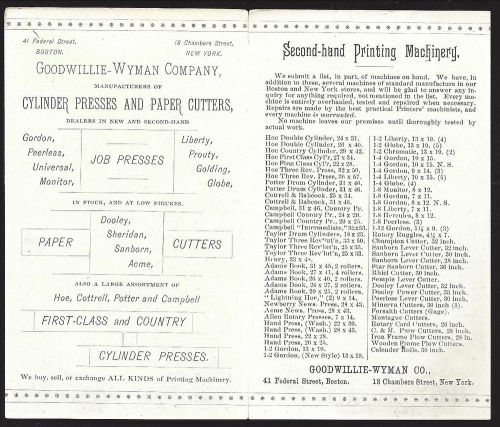 Folding Ad Cd, Whitlock Country Cylinder Printing Press, Goodwillie-Wyman c1882
