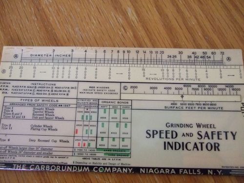 Vintage slide chart for Grinding Wheel Speed and Safety Indicator