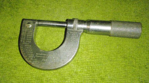 Vintage Machinist tool b&amp;s #8 micrometer 0 to 1&#034;