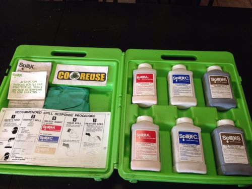 Replineshment for Spill-X® Portable Chemical Treatment Kit