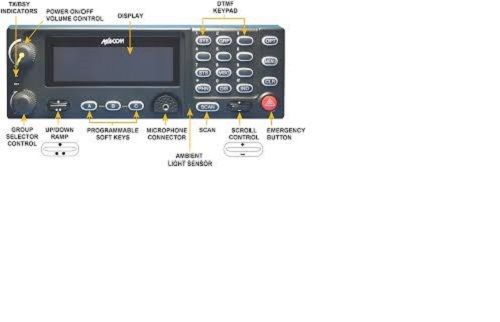 HARRIS CH-721 System Control Head, Local-Control for M7300/M5300 CU23218-0003