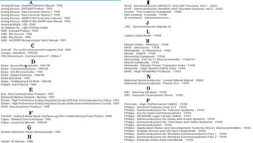 Various Data Books