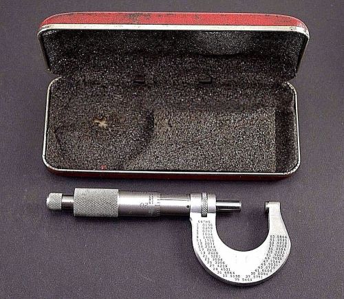 Starrett Micrometer 1&#034;  No.1230 Nice Condition With Case  E946