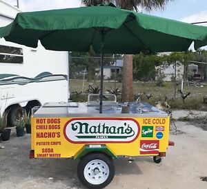 Nathan&#039;s Famous Hotdogs  Decal BUY ONE GET 12&#034; DECAL FREE