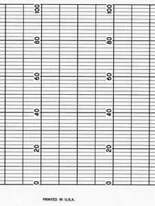 GRAPHIC CONTROLS CLH GD204552 Strip Chart,Fanfold,Range 0 to 100,52 Ft