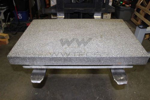 Rock of Ages 24&#034; x 36&#034; Granite surface inspection Table  - ROA-2-3 usz