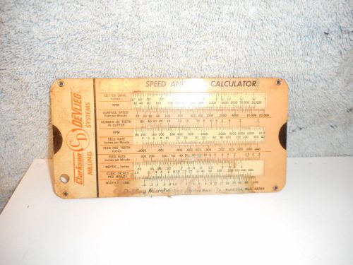 Machinists 11/27b  buy now   machining speed and feed calculator for sale