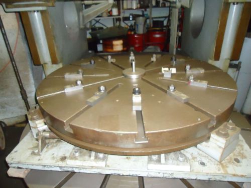 48&#034; Round Rotary Table with degrees and clamps.