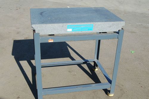 Standridge Granite Precision INSPECTION SURFACE Plate 36&#034;x24&#034;x4&#034; Laser Table