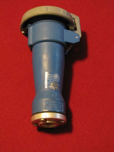 HUBBELL PIN AND SLEEVE 420C9W 20A 3PHASE 250V with 1/2&#034; Female Connector