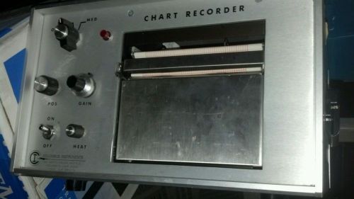 Columbus Instruments Chart Recorder Single Channel Lab