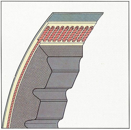 Ametric® bx 62 ansi raw edge cogged v-belt for sale