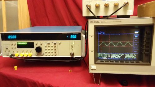 Gigatronics Model 6100 Synthesized Signal Generator - 6 GHz to 12 GHz TESTED!