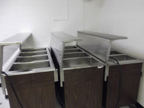 STEAM TABLES