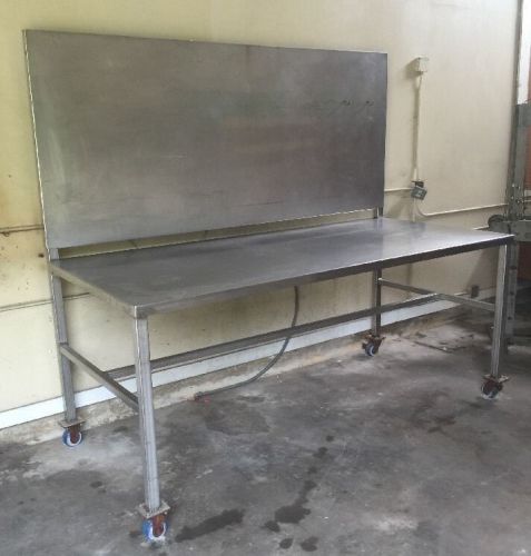 Large Stainless Steel Commercial Kitchen Work Prep Table Backsplash 96.5&#034;x44.5&#034;