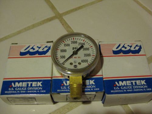 Metek high pressure gauges