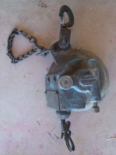 Chain hoist