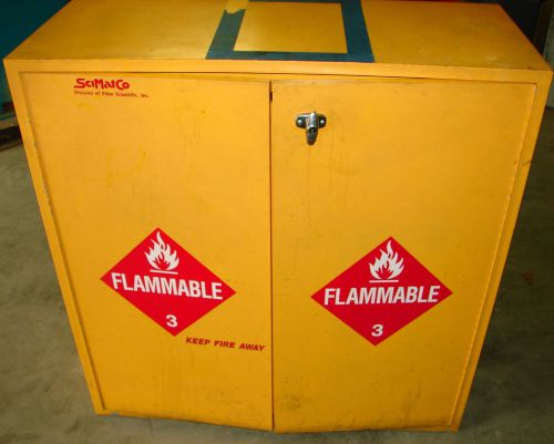 SCIMATCO WOODEN FIRE SAFETY CABINET 44&#034; X 43&#034; X 18&#034; ***XLNT***