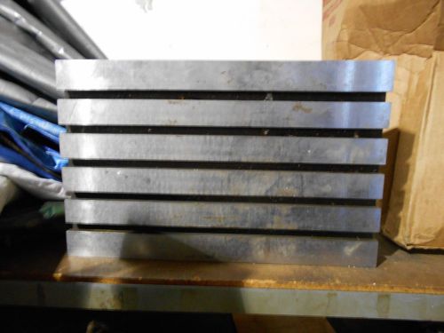 T-slot sub plate or table for Milling machine, etc