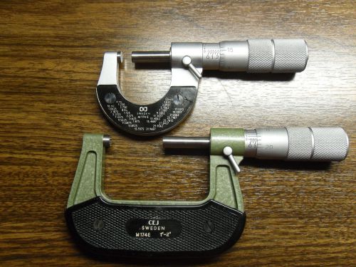 Micrometers, CE Johansson 1 and 2 inch, Model M174E in boxes