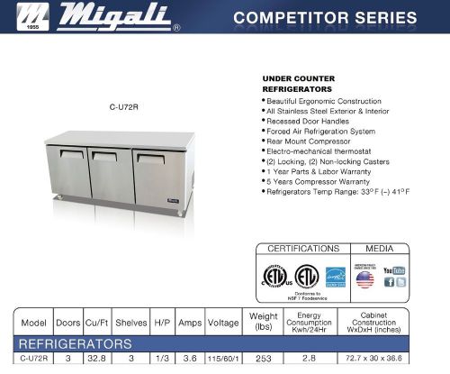 Migali Three Door 72&#034; Under Counter Refrigerator C-U72R - Free Shipping!