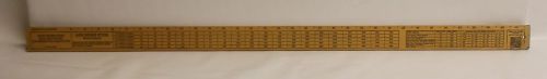 Wooden Log Scale Stick Doyle Rule Ohio Soil &amp; Water Conservation Districts 1986