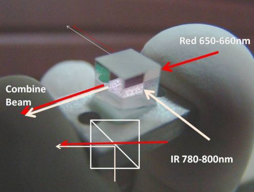 Beam combiner / splitter cube laser diode Red &amp; IR
