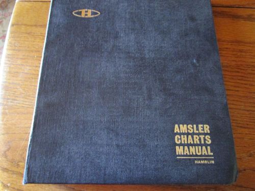 Amsler Grid Charts Manual