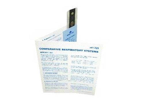 Microslide®-Comp.Respiratory System