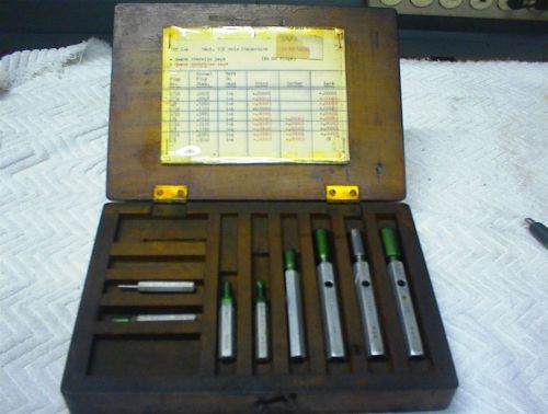 R+m set of 8 no go gauges 1/16&#034; - 1/2&#034; w/ wooden box machine tooling good for sale