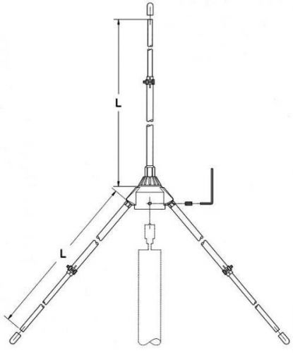 Sirio GPA 27-45Mhz ground plane base antenna