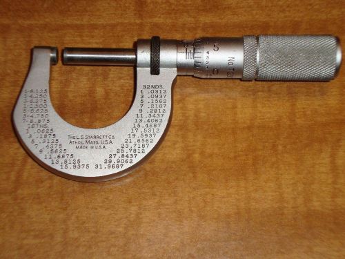 Starrett 0-1 Inch Micrometer No T230 Free Shipping
