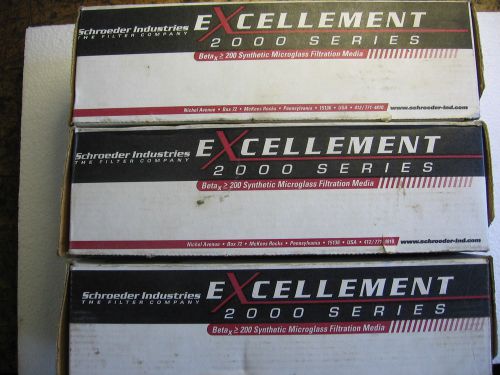 Lot of 3) schroeder excellement high pressure hydraulic oil filter cczx3/9czx3 for sale