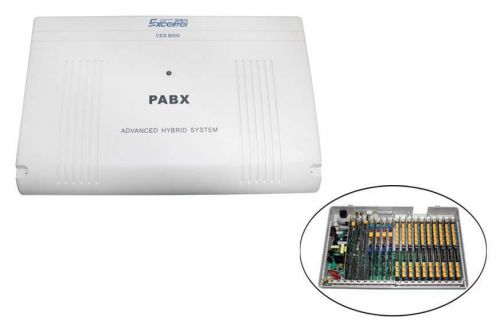 Pbx switch (12 c.o lines + 72 extensions) caller id / pc programming / operator for sale