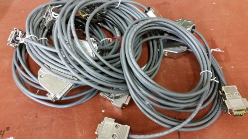 HMI-CAB-C67 Cables