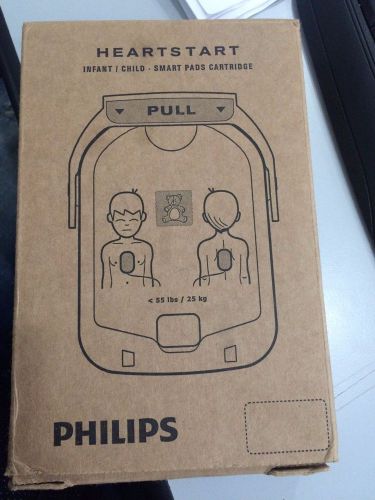 Philips Smart Pads Cartridge M5702A