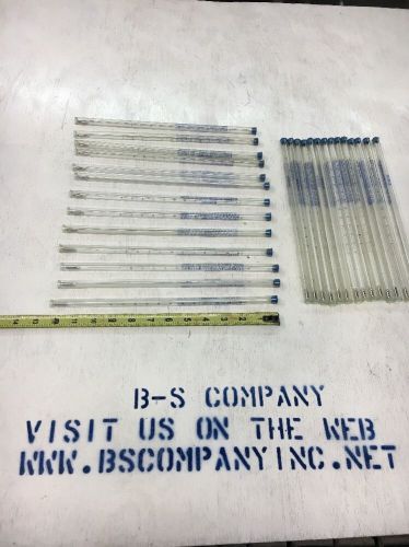 New - 0-230F Tube Thermometer X 12&#034; Long