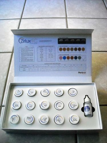 ZIRLUX FC Characterization Kit