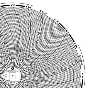 GRAPHIC CONTROLS Chart 435 Circular Paper Chart,7 day,PK60