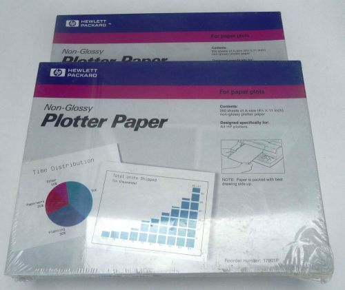NEW 500 Sheets HP A-Size 8 1/2 ”x11” Non-Glossy Plotter Paper for HP Plotters