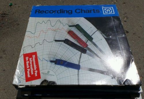 Vintage Box of GRAPHIC CONTROLS CORP Circular Recording Charts